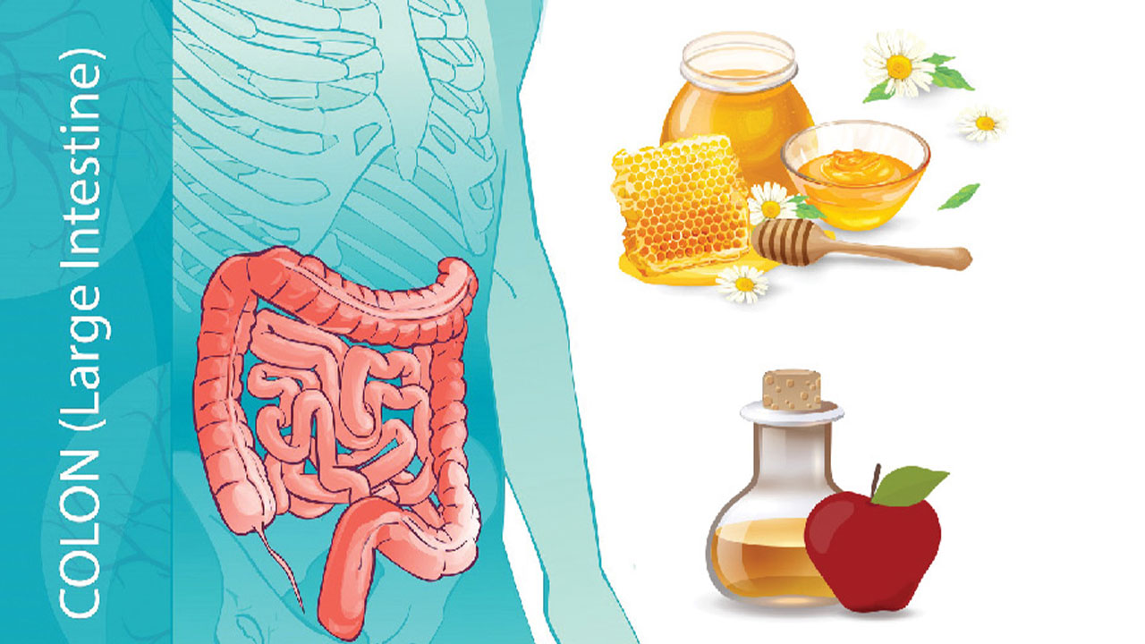 Read more about the article 2 Ingredients That Flushes Out Toxin From Your Body And Cleanses Colon For You