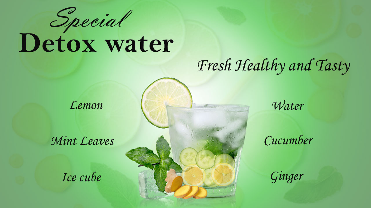 Read more about the article Detox Water With Cucumber, Lemon, Mint, and Ginger