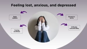 Read more about the article How To Reduce Excessive Anxiety